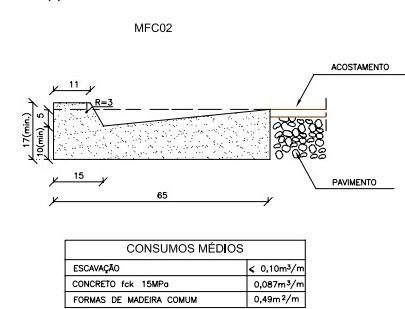 Perfil Extrusora MFC 02 - LVS Fábrica de Artefatos